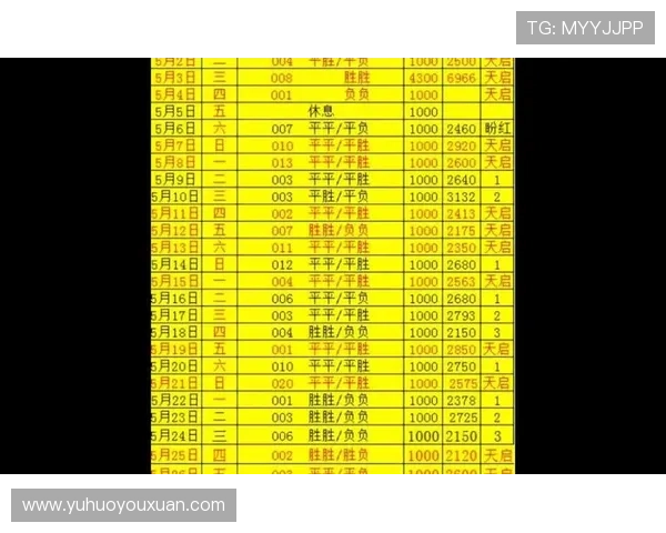 14场胜平负竞猜新玩法揭晓让你轻松掌握赛事走势与胜负分析技巧 14场胜平负竞猜新玩法揭晓让你轻松掌握赛事走势与胜负分析技巧